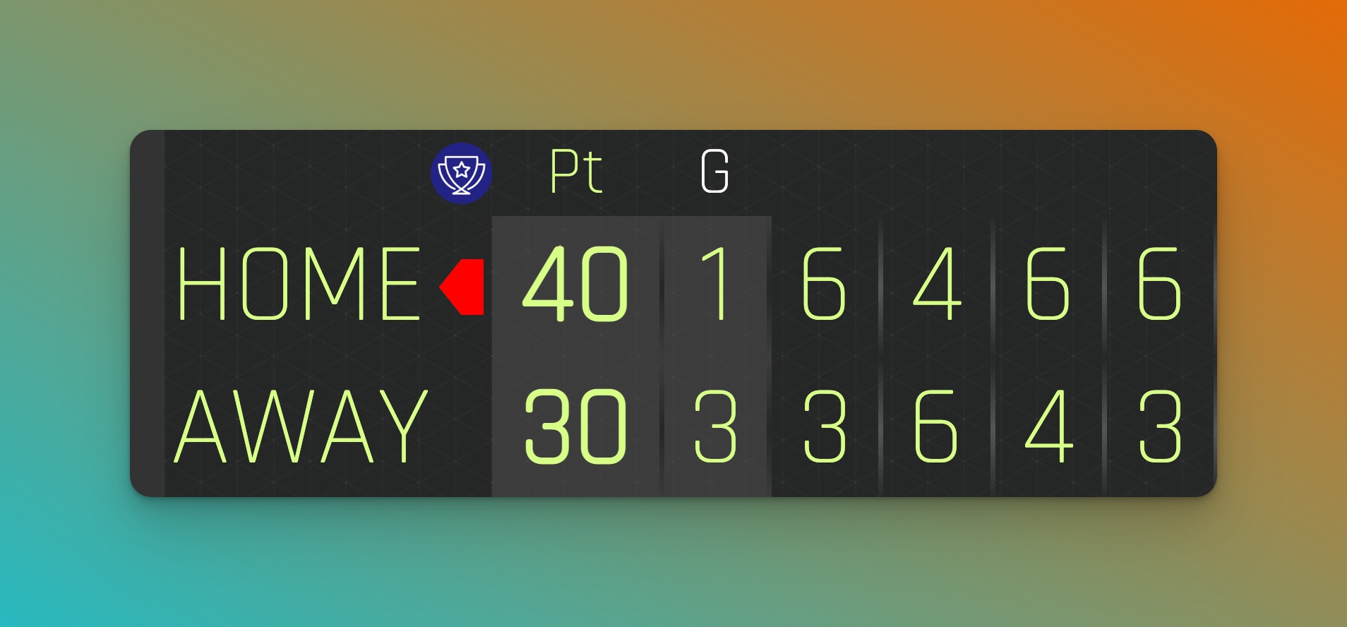 A tennis scoreboard being shown on a television
