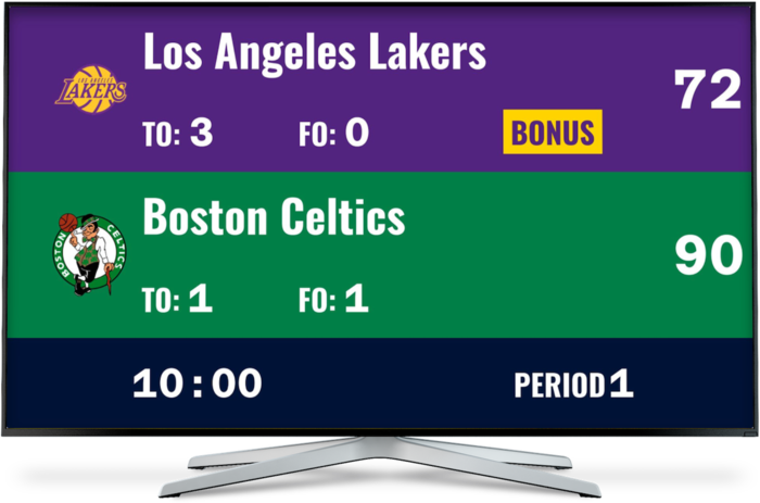 Basketball scoreboard in a browser