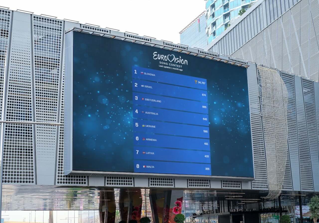 A soccer leaderboard being shown on a large outdoor TV