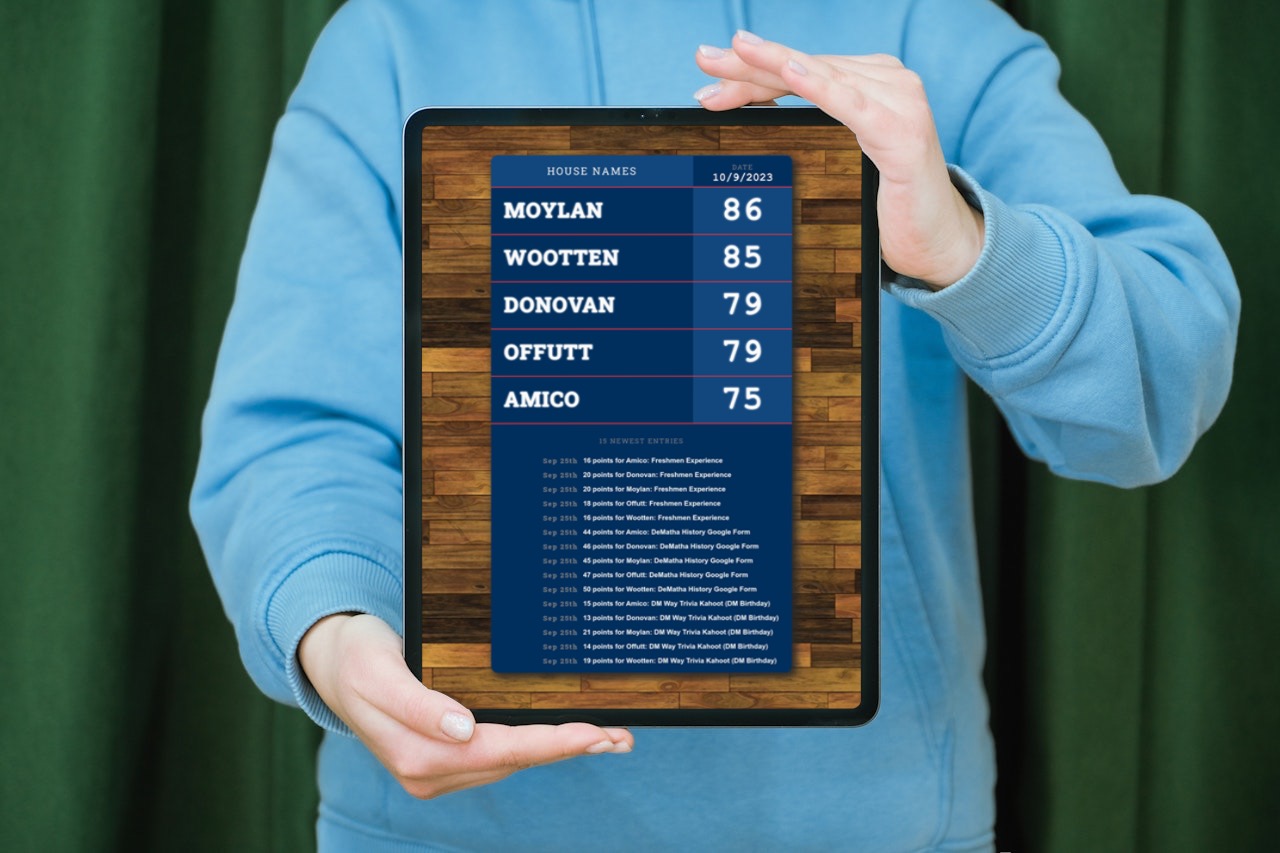 A custom-made scoreboard