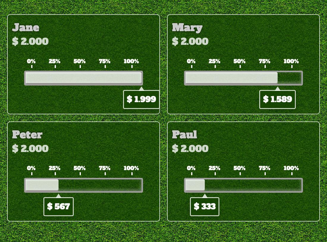 The FOOTBALL goal theme