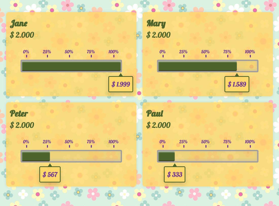 The SPRING goal theme
