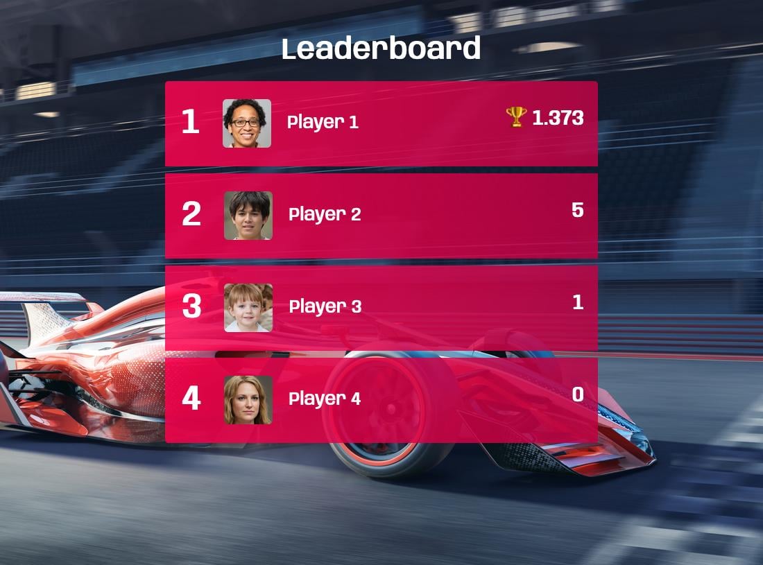 Leaderboard Template Examples - Free To Use On Keepthescore.com