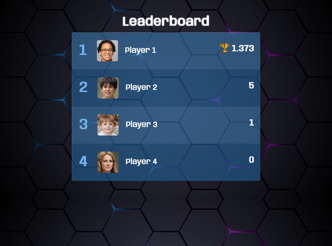 The GAMING leaderboard theme