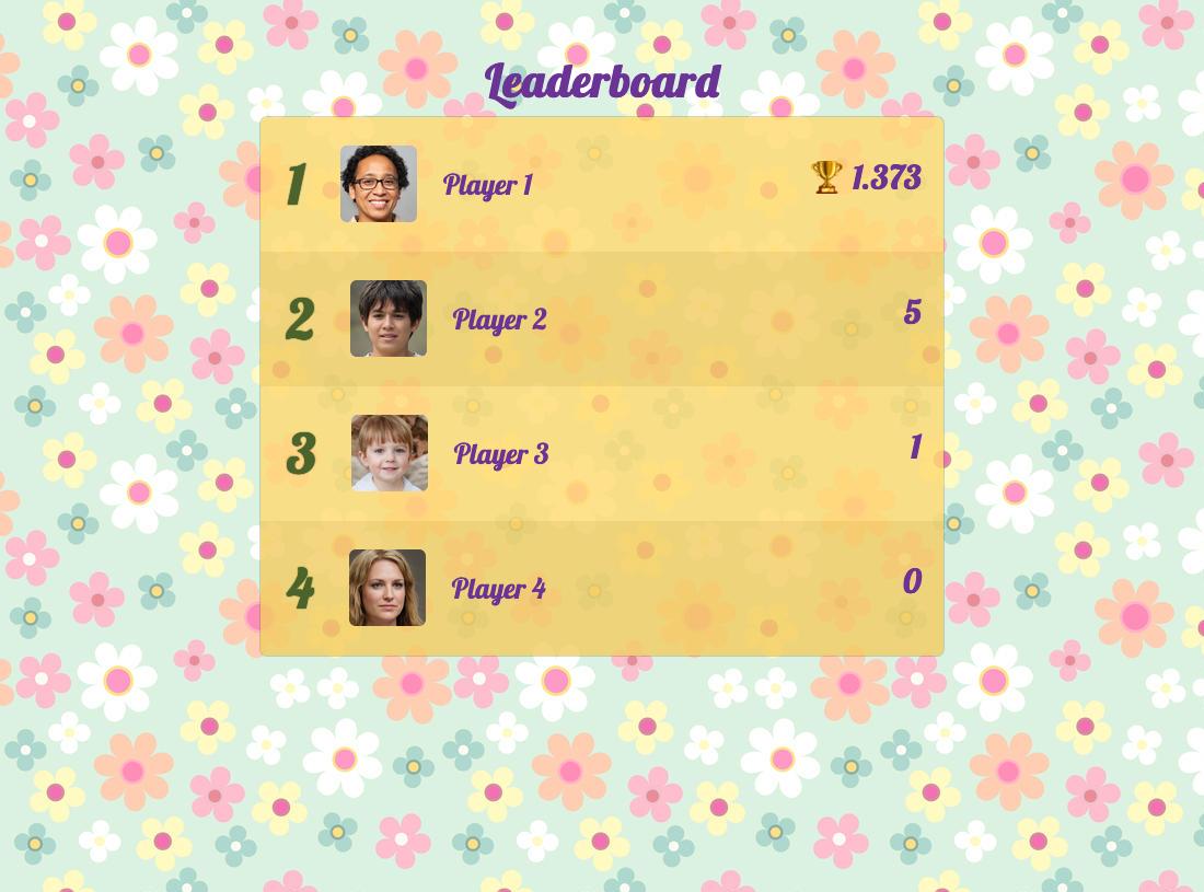 Game leaderboard template  Templates, Mobile app design inspiration, App  design inspiration